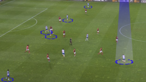 O FC Porto-Santa Clara visto à lupa: Dono da bola