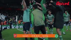 Resultados, destaques individuais e dinheiro amealhado: o percurso do Sporting na Champions e Liga Europa