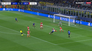 Golo de Barella ao Benfica eleito o melhor da semana da Champions