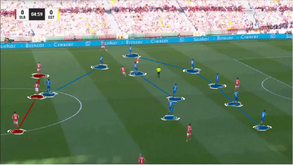 O Benfica-Estoril visto à lupa: Baralhar e ganhar