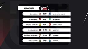 O resumo da 9.ª jornada da Liga Betclic