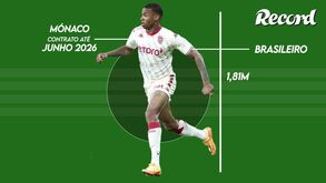 Jean Lucas quer ser do Sporting: análise ao médio brasileiro em menos de um minuto 