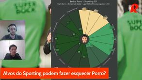 Será que Lamptey e Van Ewijk podem fazer esquecer Porro?