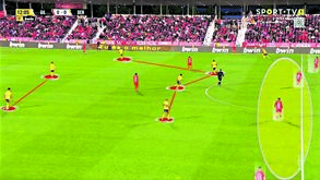 O Gil Vicente-Benfica visto à lupa: Missão cumprida