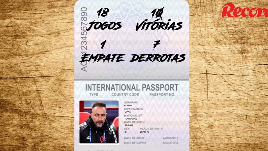 Treinador português demitido antes do arranque do Brasileirão