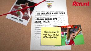 Ricardo Horta volta à Luz… sem nunca ter saído do Sp. Braga: cronologia da 'novela' com o Benfica