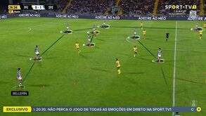 O P. Ferreira-Sporting visto à lupa: Sonhar é permitido