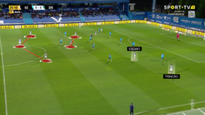 O Vizela-Sporting visto à lupa: Fechar a ganhar