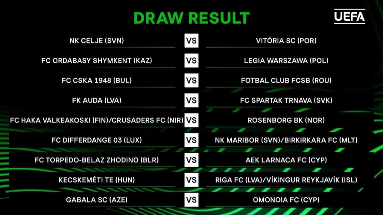 Sorteio da terceira pré-eliminatória da UEFA Europa Conference League, UEFA Europa Conference League 2023/24