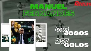 Manuel Fernandes completa 72 anos: um goleador para a história