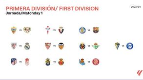 Campeão Barcelona dá pontapé de saída na época 2023/24 frente ao Getafe