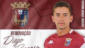 Diego Raposo é o quinto a renovar pelo Torreense
