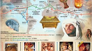 Pelo mundo com Indiana Jones: as viagens nos primeiros quatro filmes do famoso arqueólogo