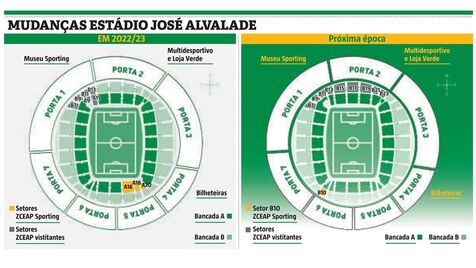 Sporting CP on X: A tua paixão tem um lugar: Estádio José Alvalade 🟢⚪️  Marca presença na Nova Era 2.0 e garante já a tua 𝙂𝘼𝙈𝙀𝘽𝙊𝙓 2023/2024  👉  ℹ Mais informações