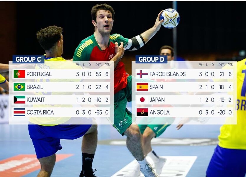 Seleção Nacional Sub-21 de andebol joga em Odemira - Correio Alentejo