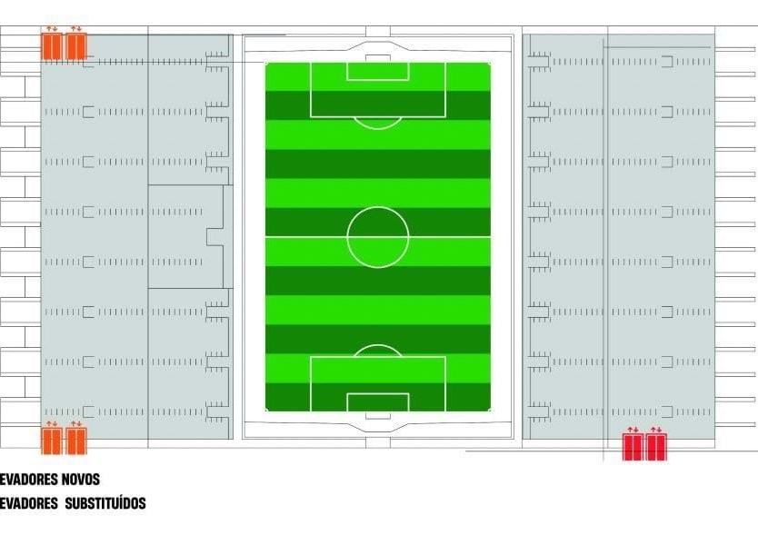 Recorde de Audiências na ELEVEN alcançado no arranque da UEFA