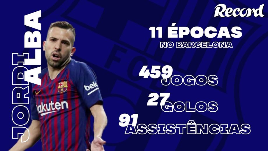 Imprensa espanhola aponta experiente defesa às águias