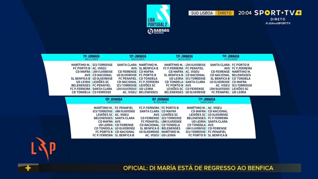 As Datas Dos Duelos Entre Benfica, FC Porto, Sp. Braga E Sporting Na ...