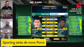 Sporting à procura de um lateral-direito: estes são os jogadores mais parecidos com Porro