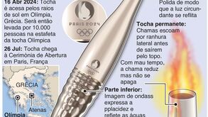 Assim é a tocha olímpica de Paris'2024 