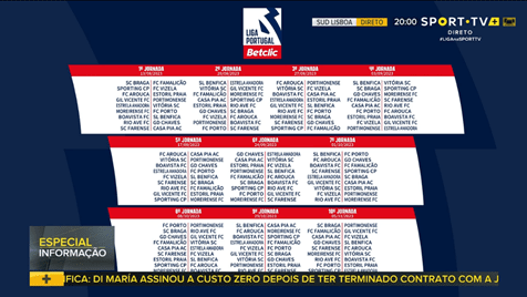 Dia de sorteios. FC Porto, Benfica, Sporting e SC Braga conhecem  adversários das competições europeias