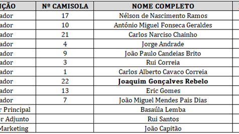 Liga Portugal Legends: a composição das equipas e o calendário do torneio -  Futebol - Jornal Record