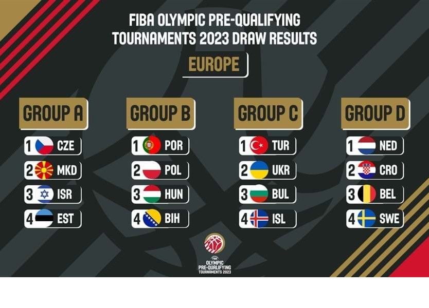 Portugal na Pré-Qualificação Olímpica do Basquete 2023: jogos e onde  assistir