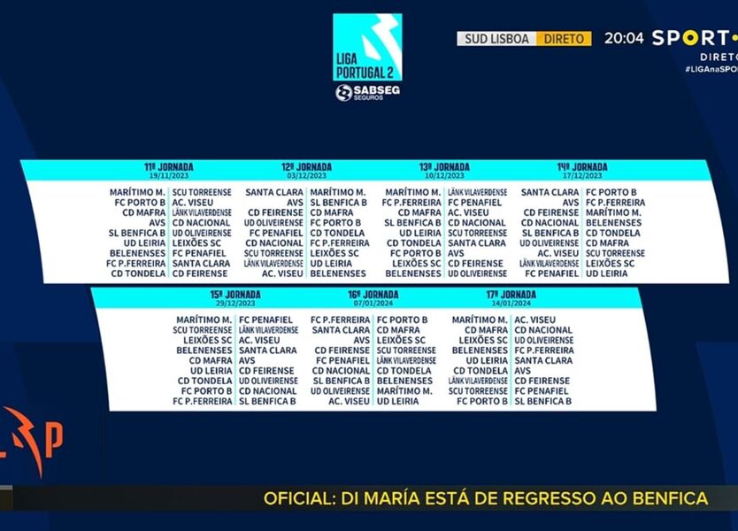 Sorteado o calendário oficial da Liga Portugal 2 Torreense