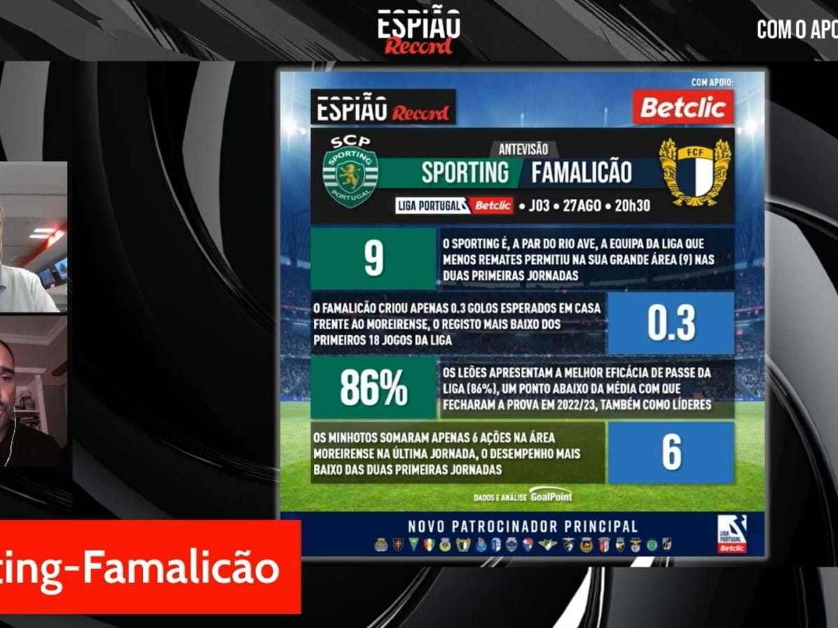 As datas dos duelos entre Benfica, FC Porto, Sp. Braga e Sporting na Liga  Portugal Betclic 2023/24 - Liga Betclic - Jornal Record