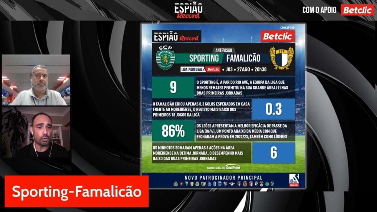 As datas dos duelos entre Benfica, FC Porto, Sp. Braga e Sporting na Liga  Portugal Betclic 2023/24 - Liga Betclic - Jornal Record