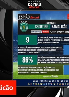 Agarra-me se puderes: antevisão ao Benfica-FC Porto, com os onzes prováveis  - Liga Betclic - Jornal Record