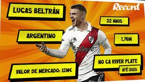 Beltrán, Pavlidis e não só: quem está na lista do Benfica para substituir Ramos (e os dados de cada um)