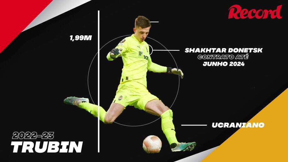 Ucraniano representa o Shakhtar