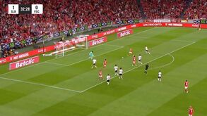 Grande detalhe de João Mário, trivela de Rafa e Di María a aumentar a vantagem do Benfica sobre o V. Guimarães
