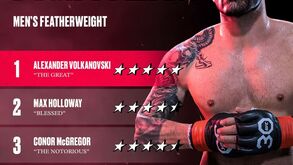 EA Sports UFC 5 revela Ratings dos lutadores