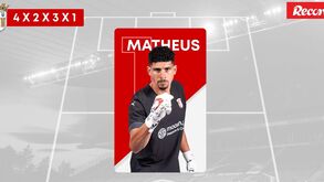 Contra os milionários: 11 provável do Sp. Braga para o duelo com o Real Madrid