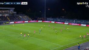 Arouca-Benfica: o golo anulado a João Mário por fora de jogo de Guedes no início do lance