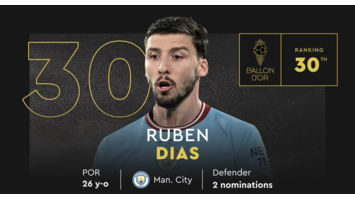 Bola de Ouro 2021 Ranking: os melhores jogadores do Mundo segundo a France  Football