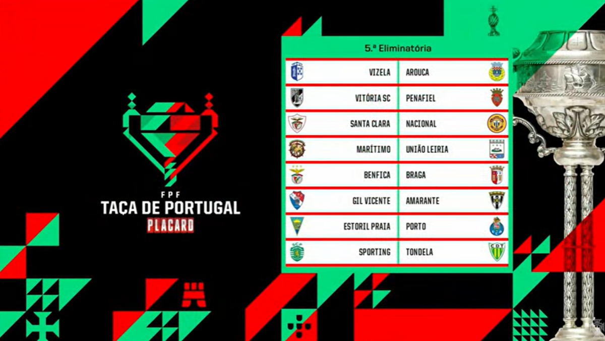 OFICIAL: final da Taça de Portugal a 1 de agosto - CNN Portugal