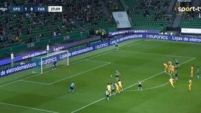 Gyökeres tomou-lhe o gosto: sueco bisa e coloca o Sporting a vencer por 2-0