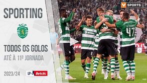 Todos os golos do Sporting até à 11.ª jornada da Liga Betclic
