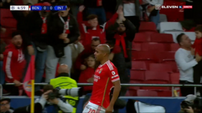 Benfica na frente: João Mário marcou, auxiliar invalidou mas VAR reverteu decisão