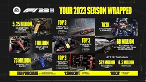 EA Sports F1 23: Utilizadores já realizaram 73 milhões de corridas