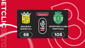 Liga Betclic: os melhores momentos do Esgueira-Sporting