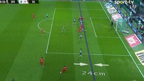 O golo de Rúben Fernandes que colocou o Gil a vencer o Sporting: VAR confirmou posição regular