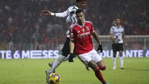Benfica pede 8 milhões por João Victor e Botafogo afasta-se da corrida