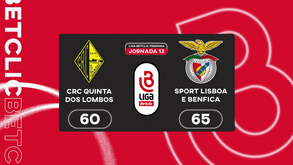 Liga Betclic feminina: o resumo do Quinta dos Lombos-Benfica