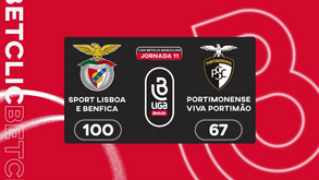 Liga Betclic: o resumo do Benfica-Portimonense