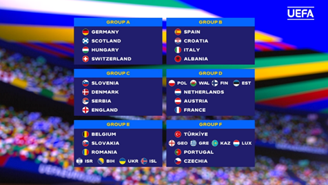 Portugal com cinco adversários: conheça todos os grupos da qualificação  para o Euro'2024 - Europeu - Jornal Record