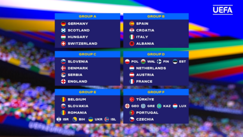 Euro 2024: o calendário dos jogos de Portugal na fase de qualificação - CNN  Portugal